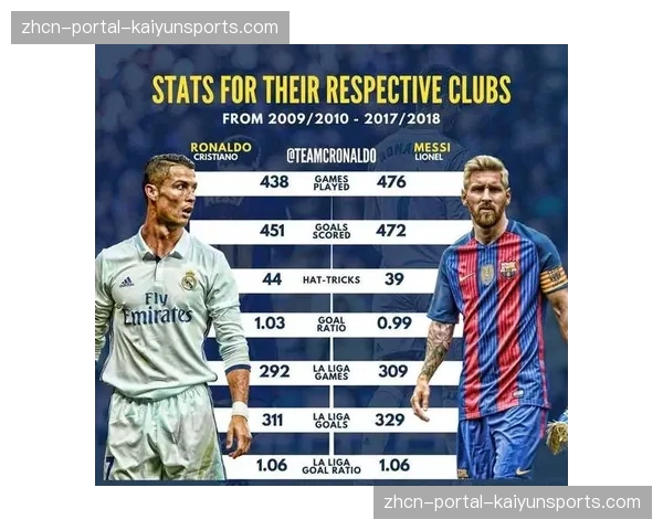 深度报道:回顾梅西退役一周年,巴黎商业收入与社交媒体互动数据变化 深度报道:回顾梅西退役一周年,巴黎商业收入与社交媒体互动数据变化